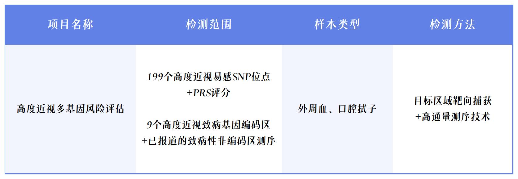 项目表_sheet1.jpg