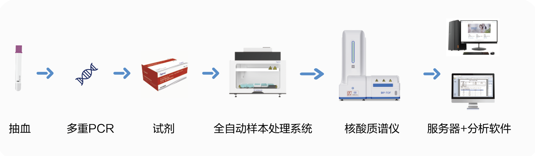 58c3de49-a62a-49d7-a191-1e4a3e5084f2.png