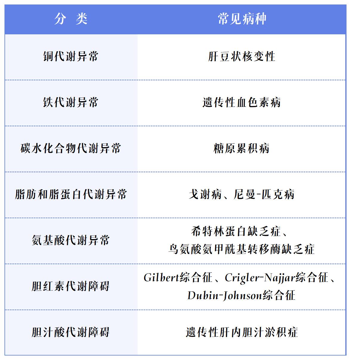 项目表_sheet1.jpg